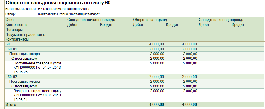 Как сделать возврат по счету 60